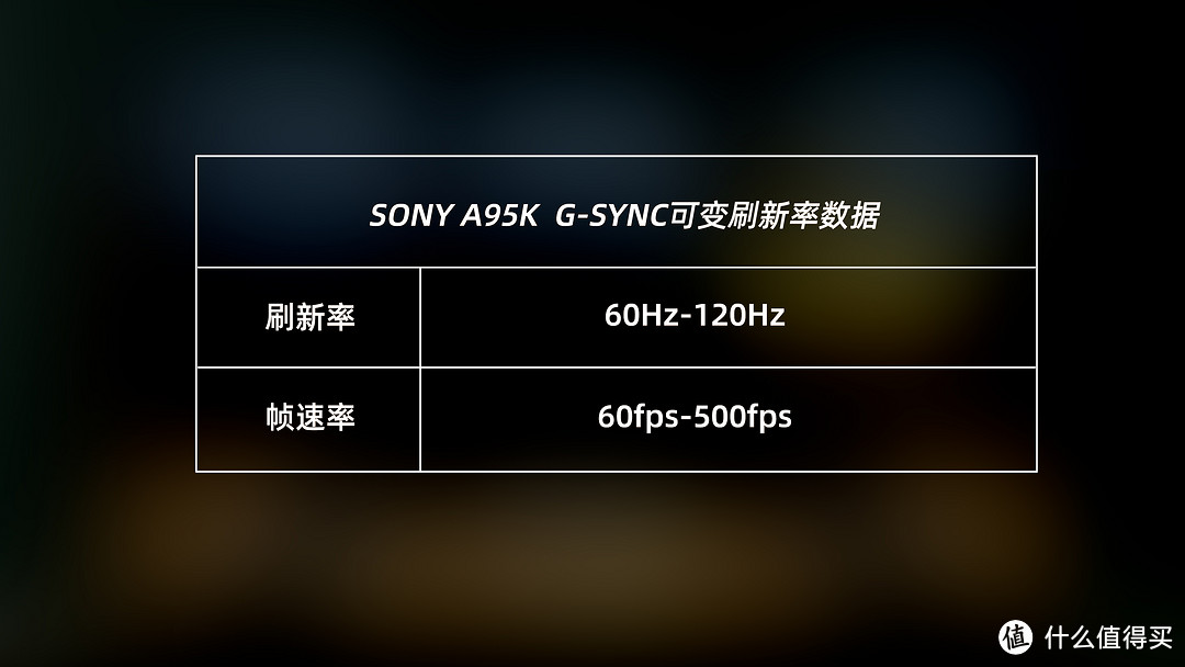 OLED退役！？索尼旗舰A95K深度评测！QD-OLED即将登顶！？SONY A90J、A80J，LG C2都无法抗衡？