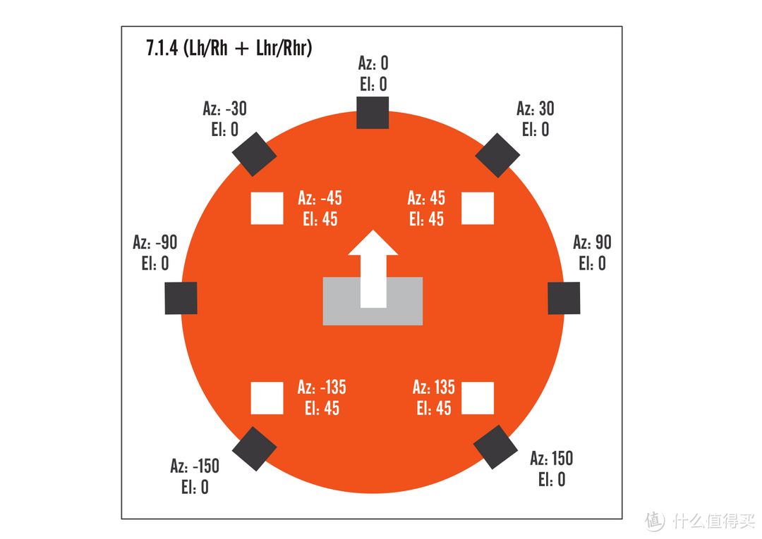 DTS成立30周年，一家专注于提供高品质娱乐体验的数码高科技公司为我们带来了什么？