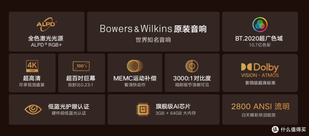 旗舰级的激光电视有什么体验?峰米激光电视T1体验测评