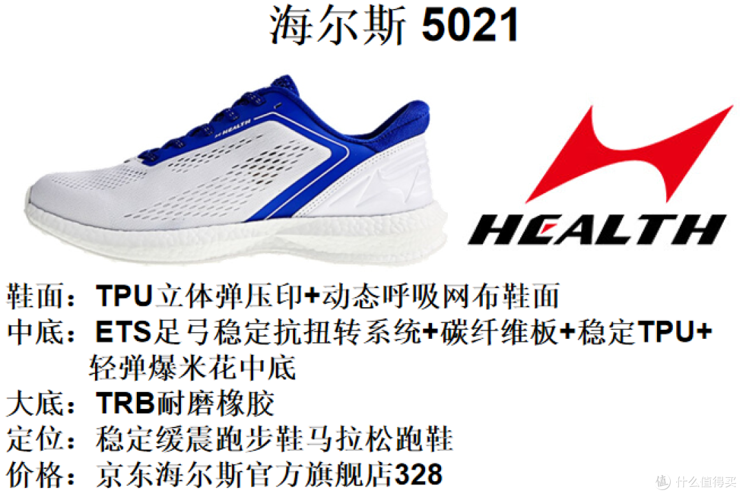 海尔斯跑鞋矩阵--2022年8月