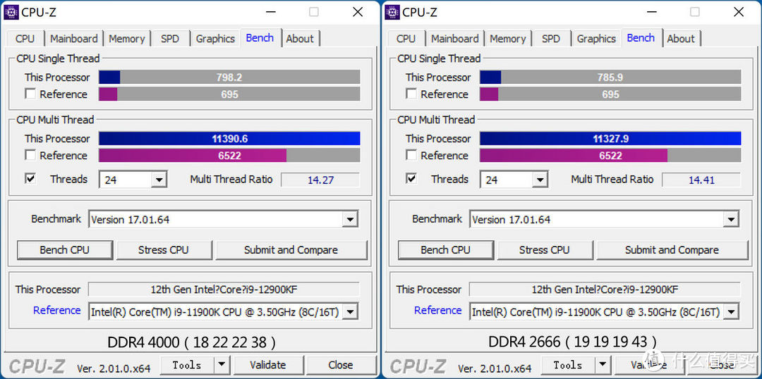 高性价比D4高频条，宇瞻 NOX DDR4 4000 16G×2内存体验分享