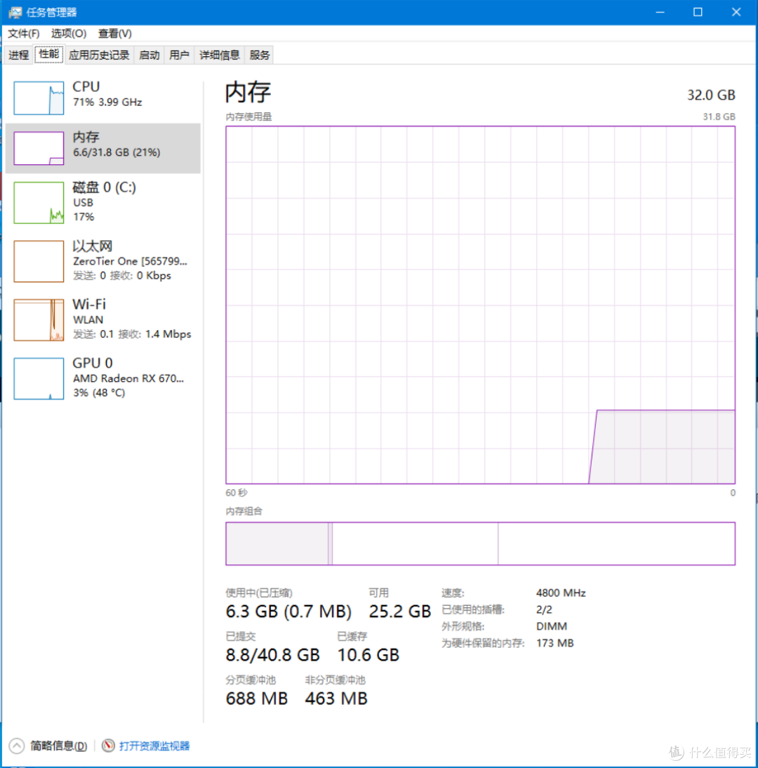 12代CPU搭配威刚6000MHz DDR5内存条的快乐