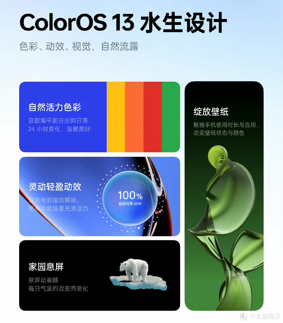 基于安卓13！ColorOS 13正式发布：升级名单公布，骁龙865旗舰在内