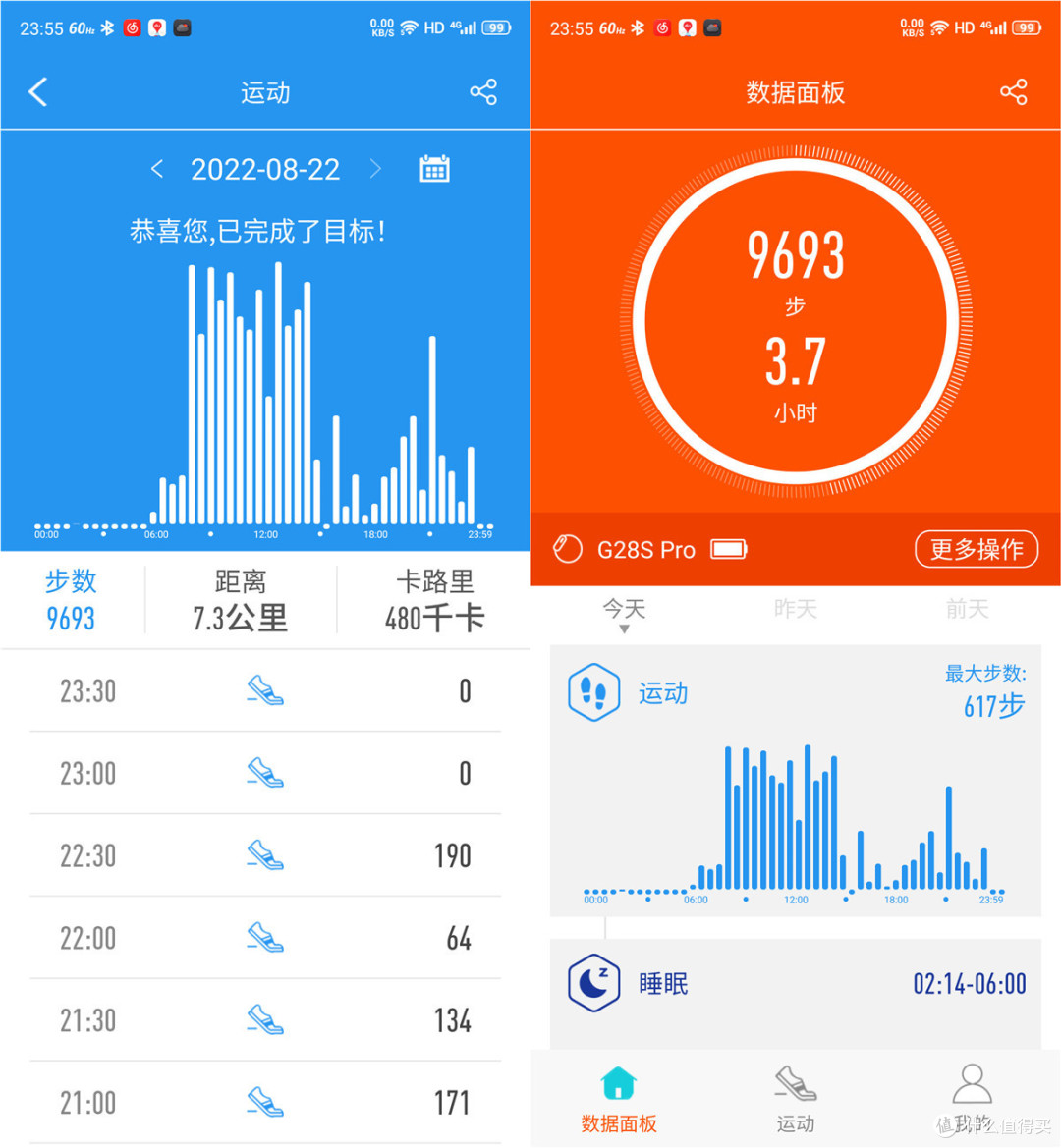 2022年更值得买智能手表推荐，dido G28 pro 全方位心电血压手表