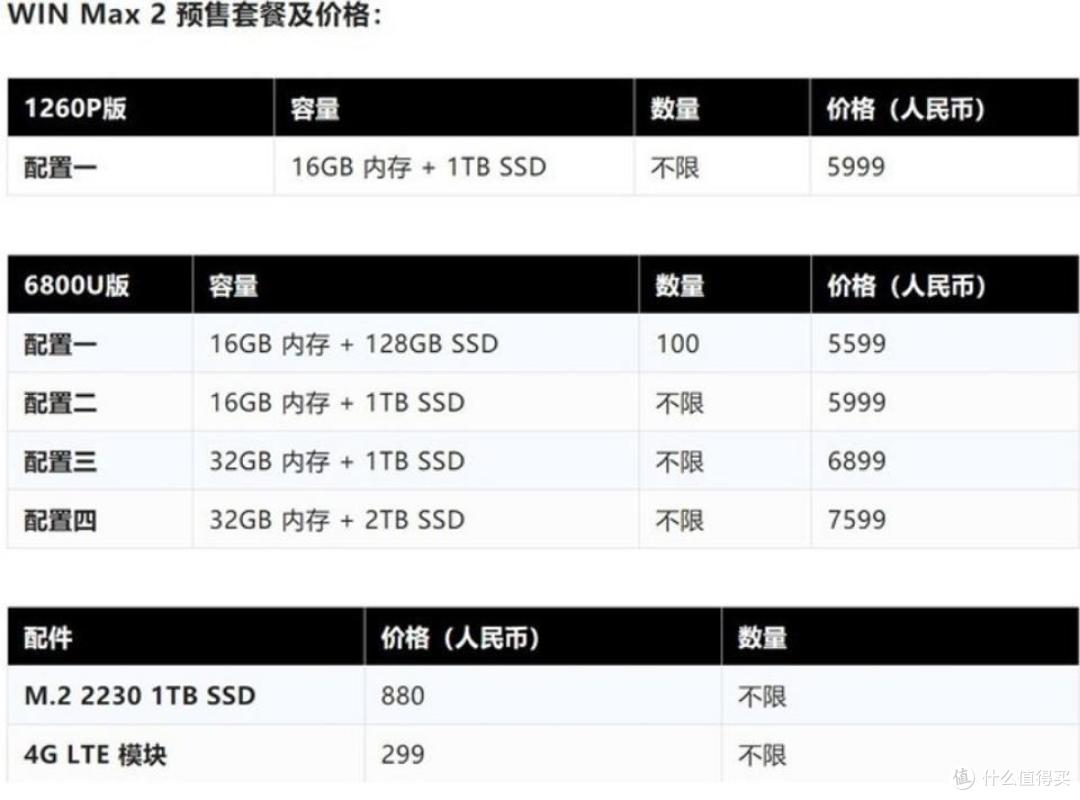 游戏党的绝佳选择，GPD WIN Max 2掌上电脑