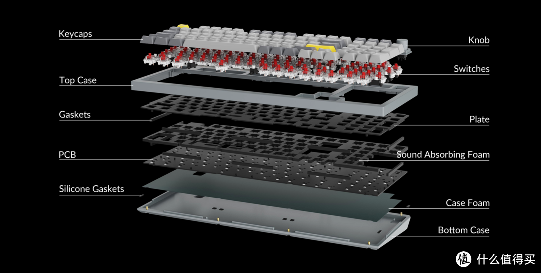 谁说只有104键才是生产力工具？Keychron Q5客制化机械键盘上手体验