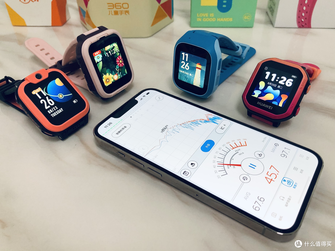 【2022年儿童手表选购指南】小天才/360/米兔/华为哪款好？三年心得，倾囊分享