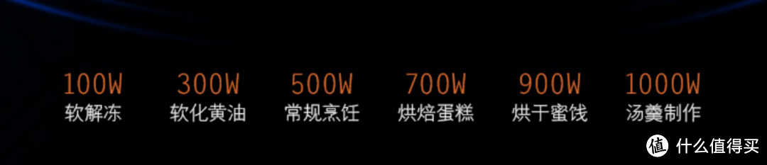 3分练97分吃！平民窟版减脂食谱大公开！如何一次做6顿减脂餐？