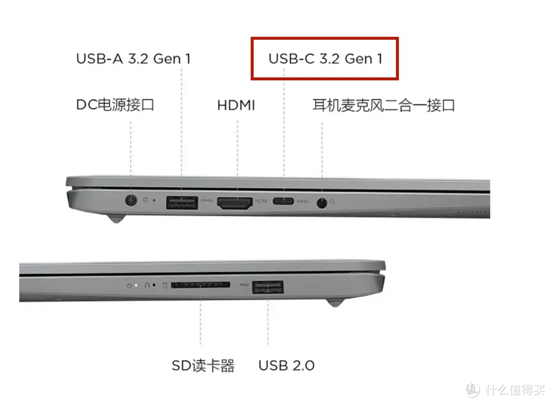 办公投屏，实力扩展，两款五合一Type-C拓展坞使用对比