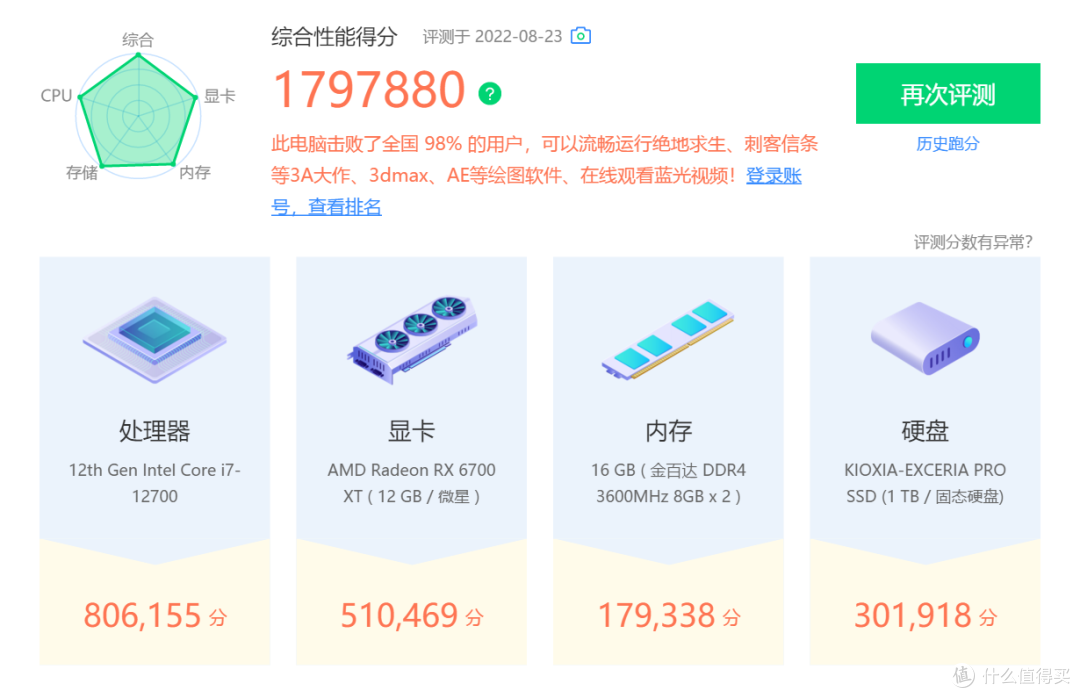 超高性价比RGB内存,金百达长鑫A-die幻光灯条