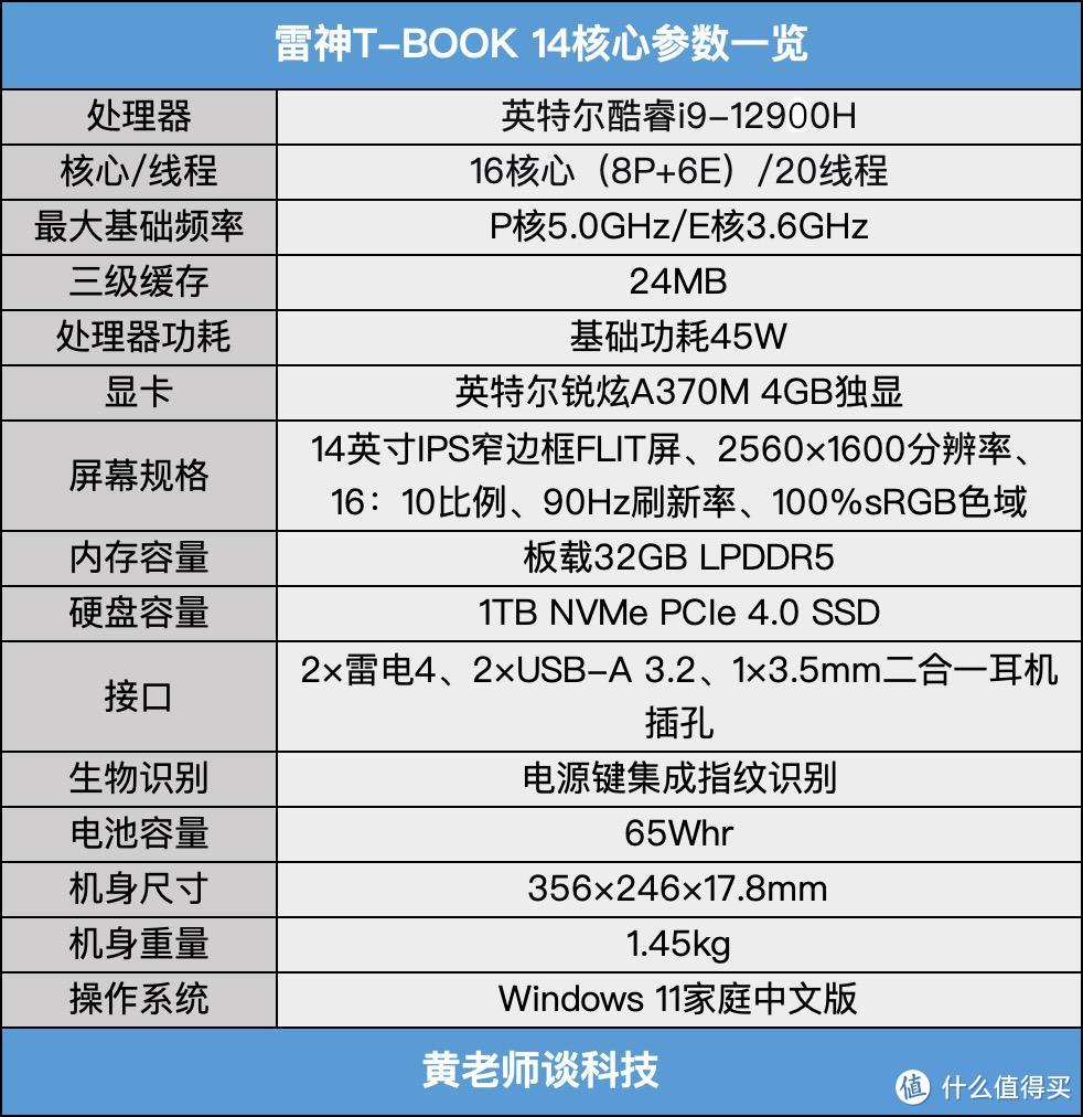 雷神T-BOOK 14评测：高素质屏幕、标压i9+英特尔锐炫A370M独显诠释轻便不妥协