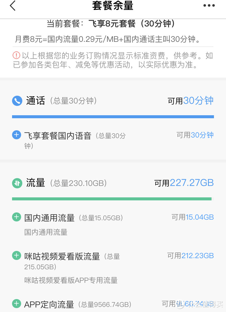 手机卡神车没上去？分享一些领话费、领流量的方法，让你畅爽免费用套餐