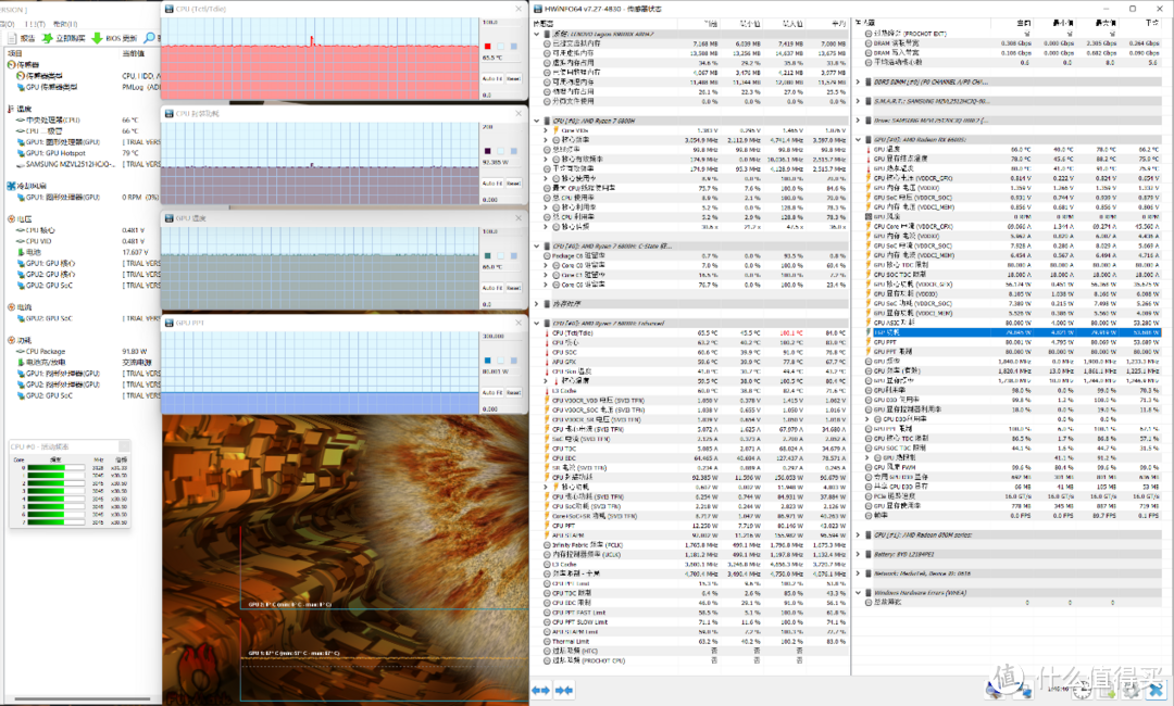 双 A 平台稳步推进 — 拯救者 R9000X RX6600s 版评测