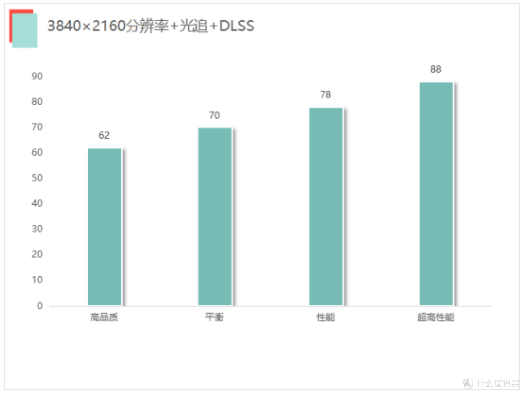 用盈通RTX3060萌宠给女同事装了一台粉色ITX,可以畅玩4K《漫威蜘蛛侠》