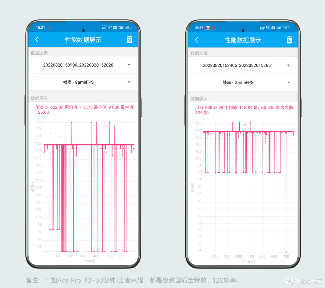 开学选手机,就选一加Ace Pro,任何游戏都不会超过43.2℃