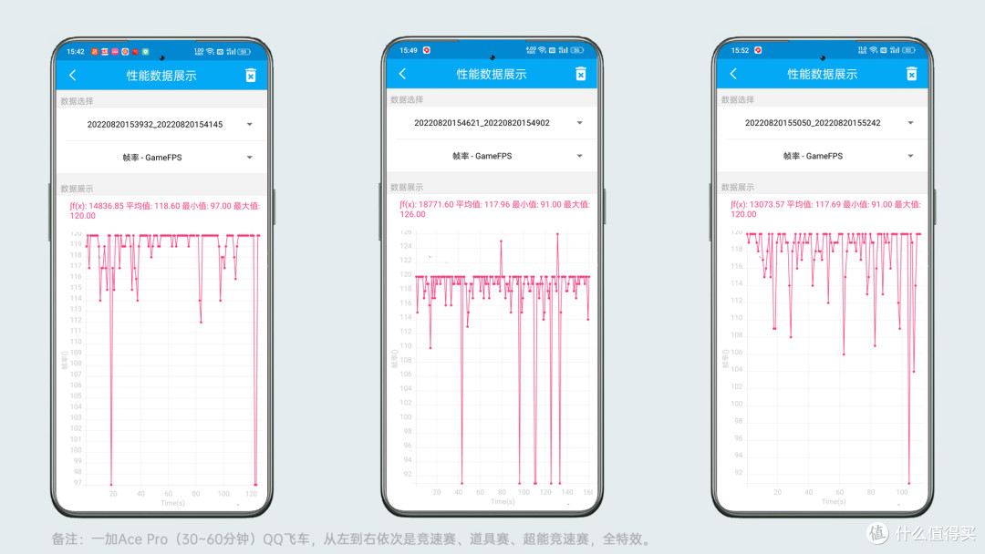 开学选手机,就选一加Ace Pro,任何游戏都不会超过43.2℃