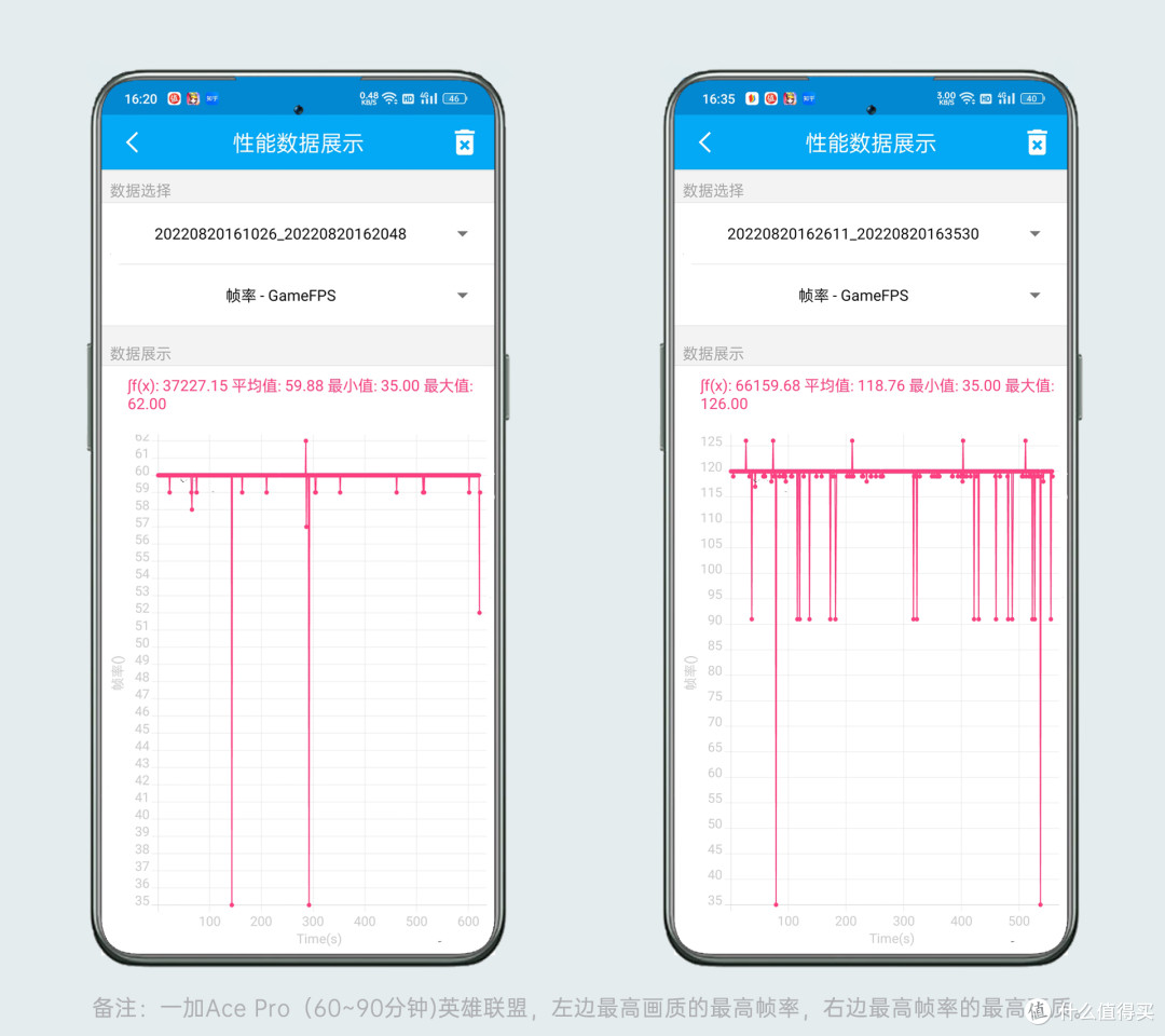 开学选手机,就选一加Ace Pro,任何游戏都不会超过43.2℃
