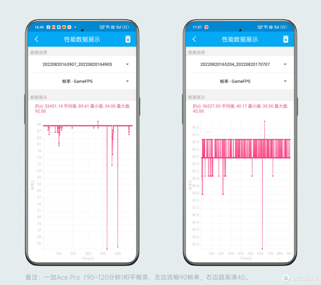 开学选手机,就选一加Ace Pro,任何游戏都不会超过43.2℃