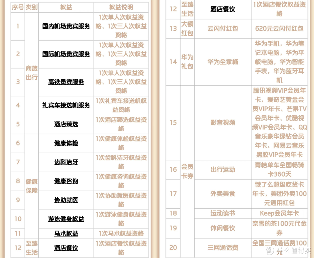 云闪付大毛，最高可抽华为全家桶，持续到23年1月