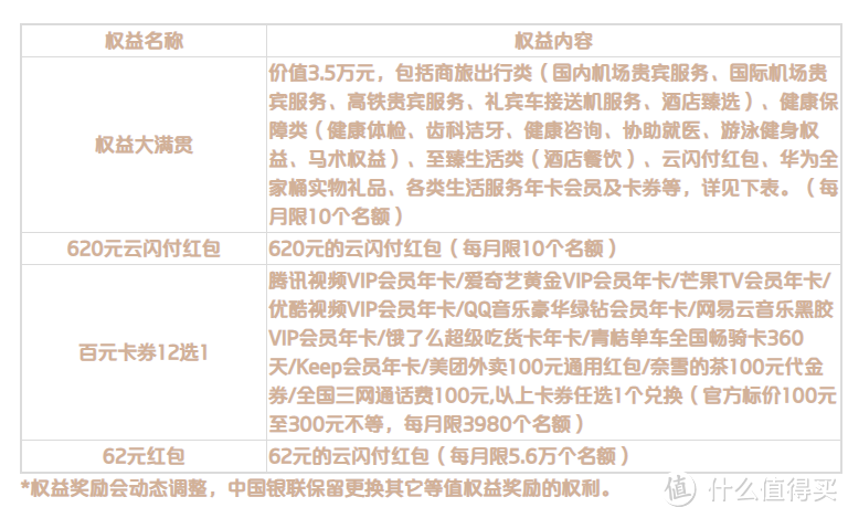 云闪付有礼乐开花又来了，视频音乐权益，通用红包，话费，你想要的全都有！最高万元奖品！