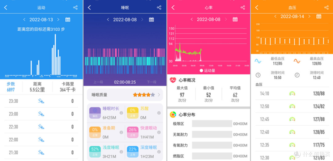 智能手表怎么选?比华为手表功能更丰富,dido G28S Pro血压心电手表全搞定