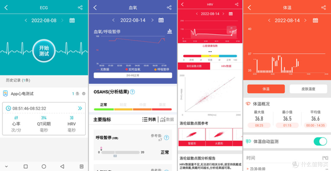 智能手表怎么选?比华为手表功能更丰富,dido G28S Pro血压心电手表全搞定