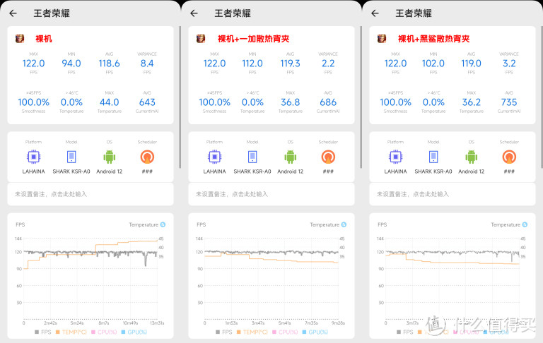 谁是背夹一哥？一加散热背夹VS黑鲨3Pro散热背夹对比测试