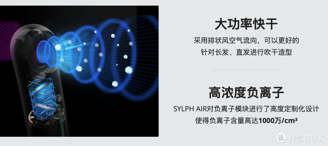 仙如SYLPH吹风机的便携清新体验