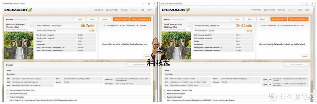 拯救者R9000X 2022对比评测:3A平台大战intel+英伟达,到底谁更强
