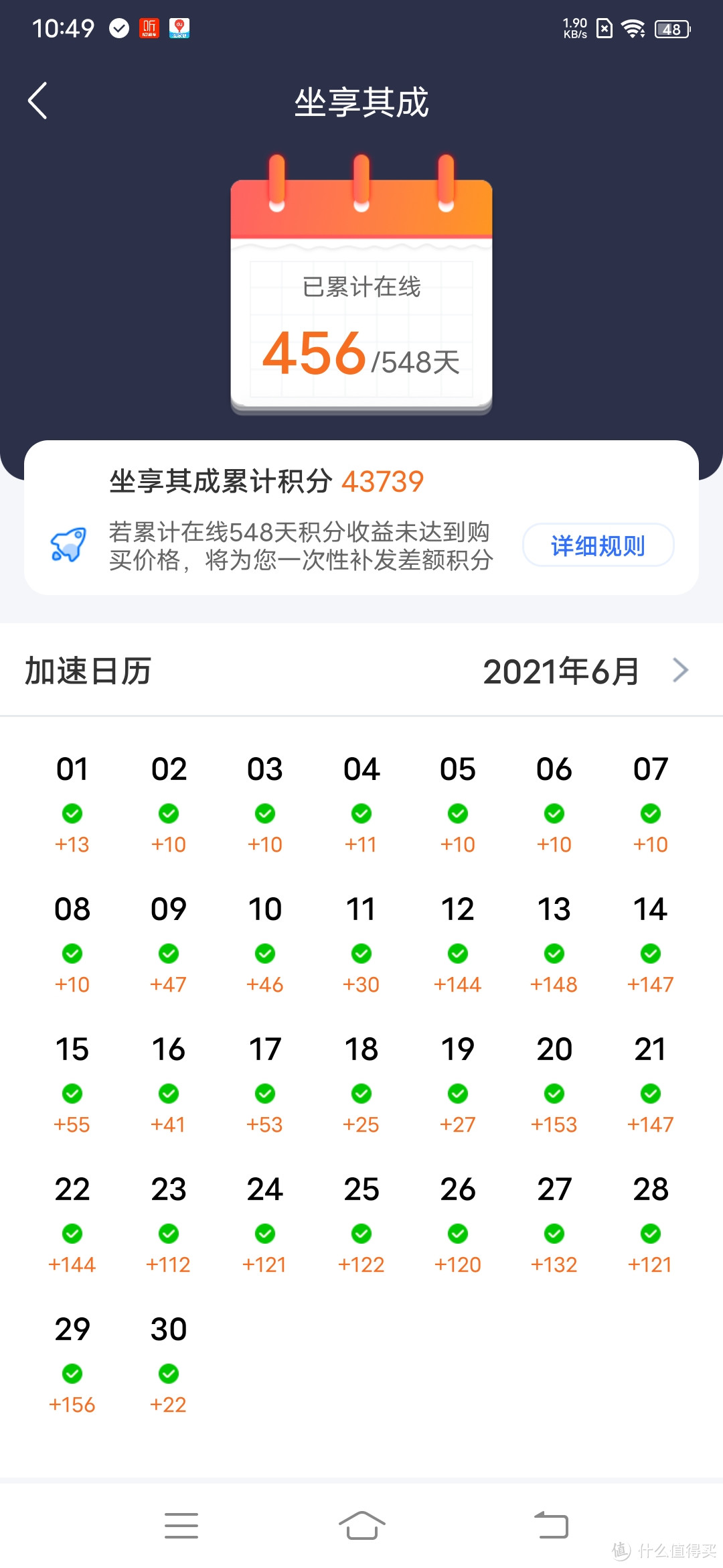 用了400多天的京东第一代鲁班无线宝，来看看收益怎么样