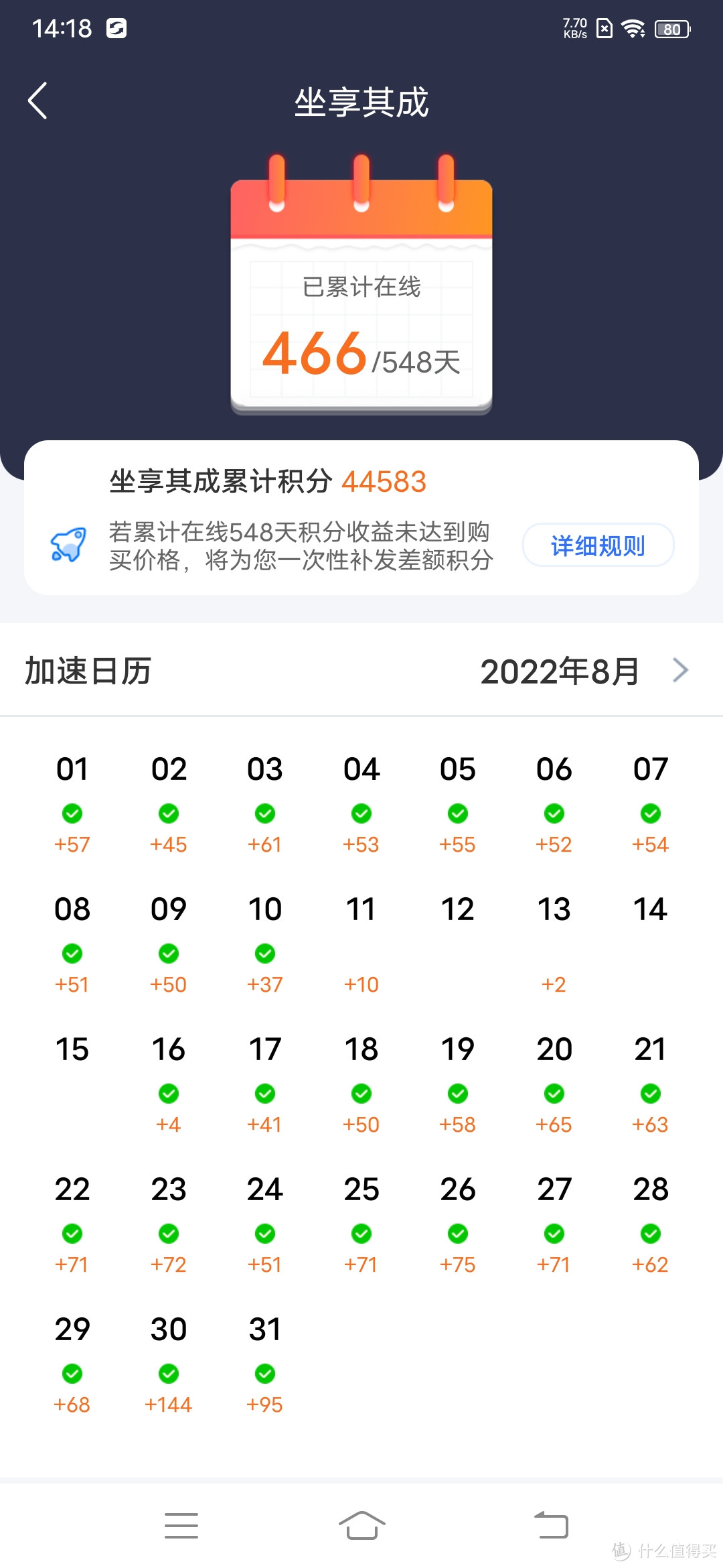 用了400多天的京东第一代鲁班无线宝，来看看收益怎么样