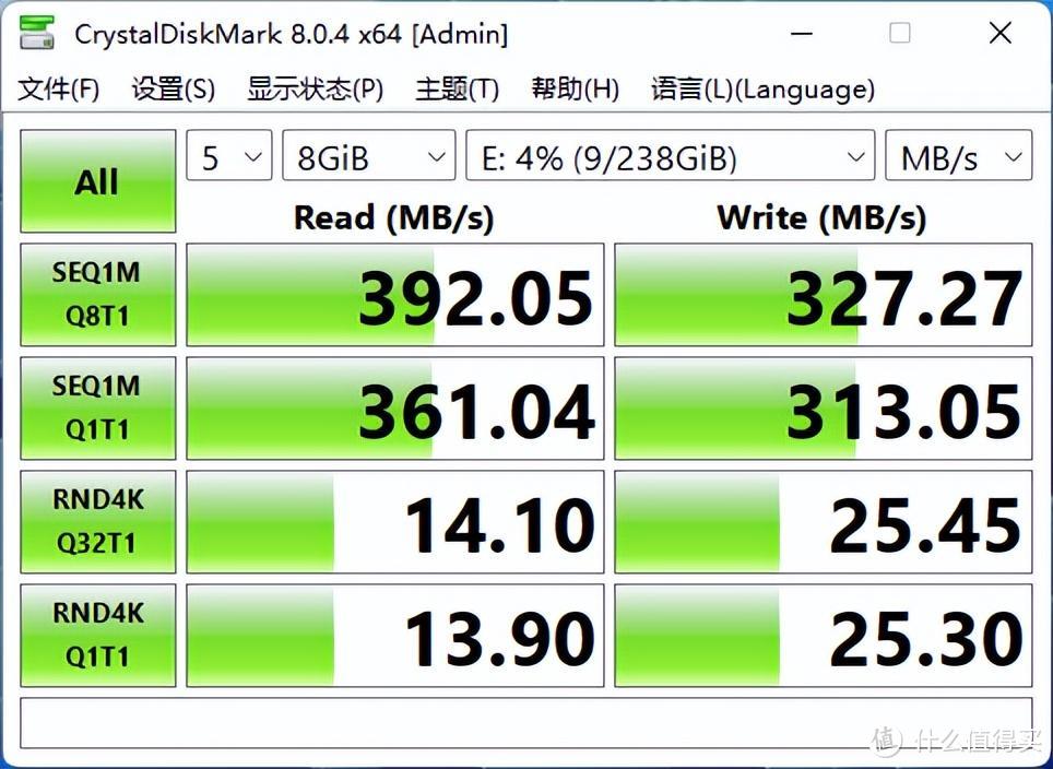 堪比固态硬盘的移动存储的好帮手—ORICO 快闪U盘评测