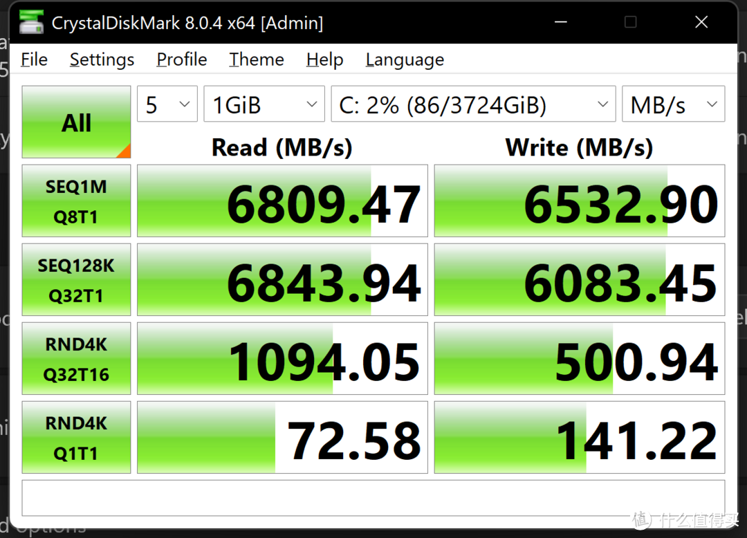 PCIE4 SSD跑分