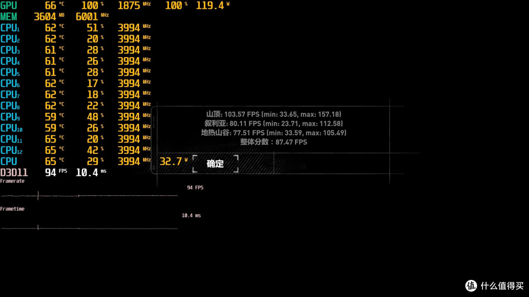 体积小巧,散热优秀,性能发挥稳定、华硕天选X 2022电竞游戏主机 拆解评测