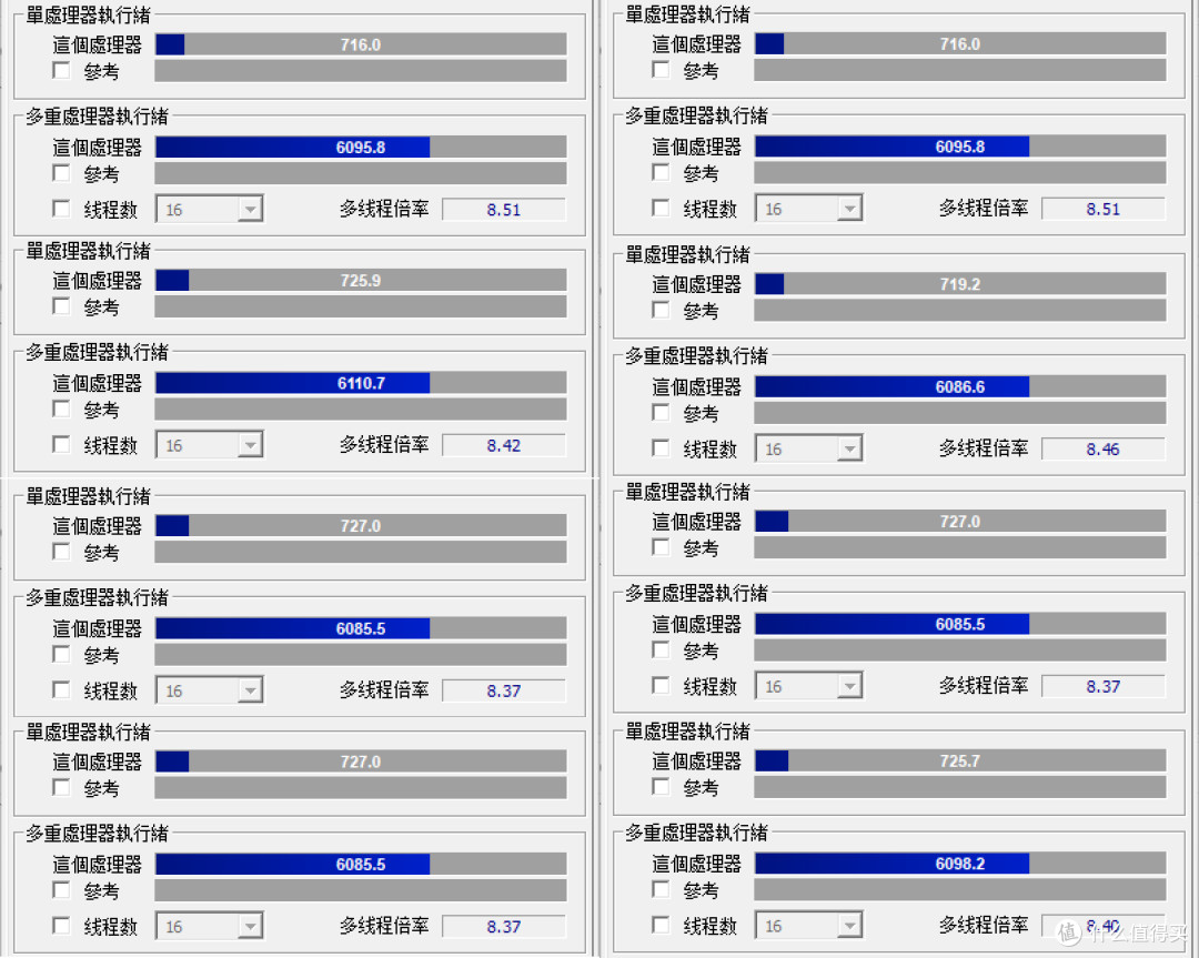 i5-12500H加持，2.8K OLED屏显，惠普星14 Pro如何稳坐高性能轻薄本标杆？