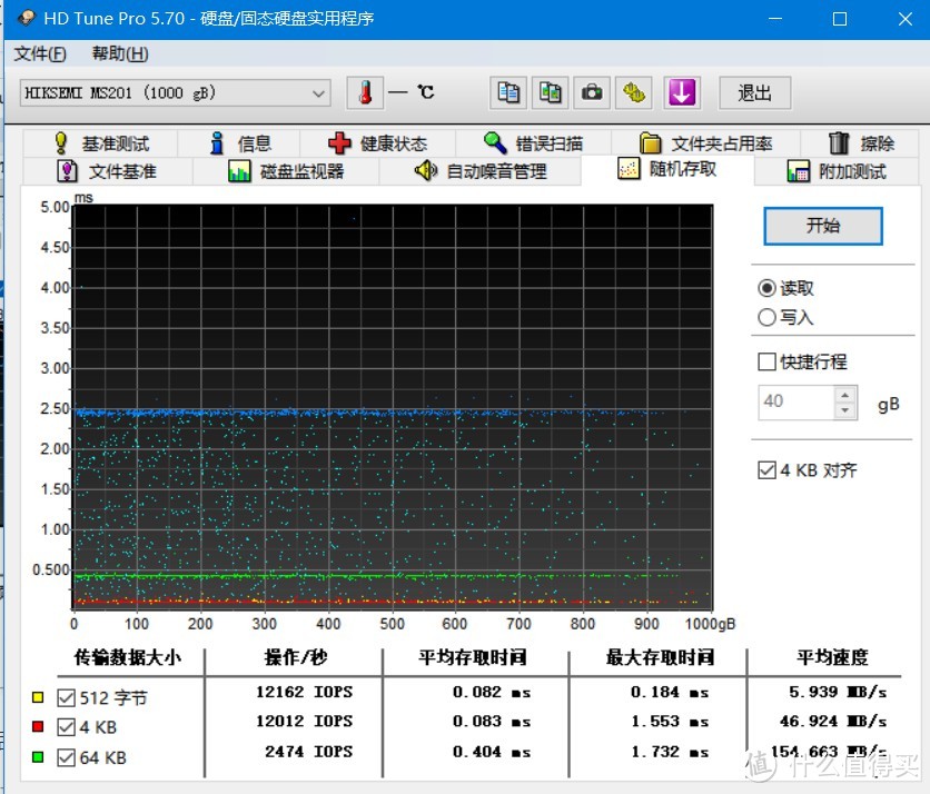 1T京东京造3系M2固态硬盘到手测试