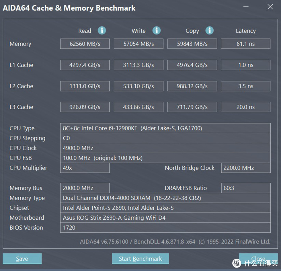 设置了XMP情况下测试宇瞻NOX暗黑游戏马甲内存的带宽读取62GB/S、写入57GB/S、拷贝59GB/S，延迟61.1ns，成绩还是非常不错的