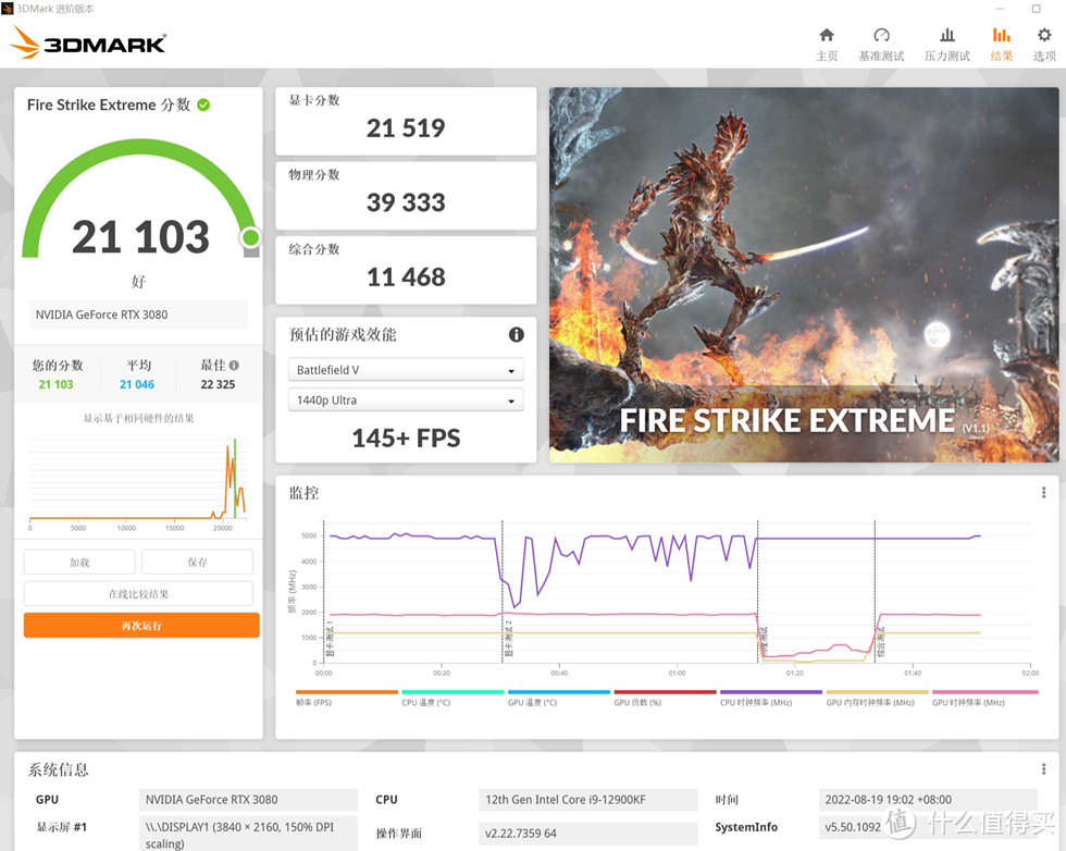 3DMARK FIRE STRIKE EXTREME 得分 21103