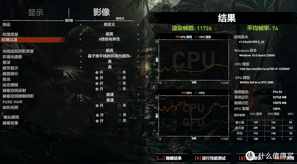 古墓丽影·暗影在4K分辨率的最高特效开启DLSS和最高光线追踪下测试平均帧率74