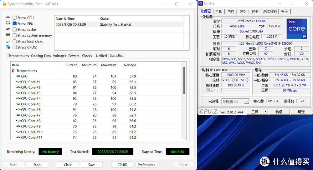英特尔 酷睿 i9 12900K处理器 AIDA64(单钩FPU) 满载测试 温度表现
