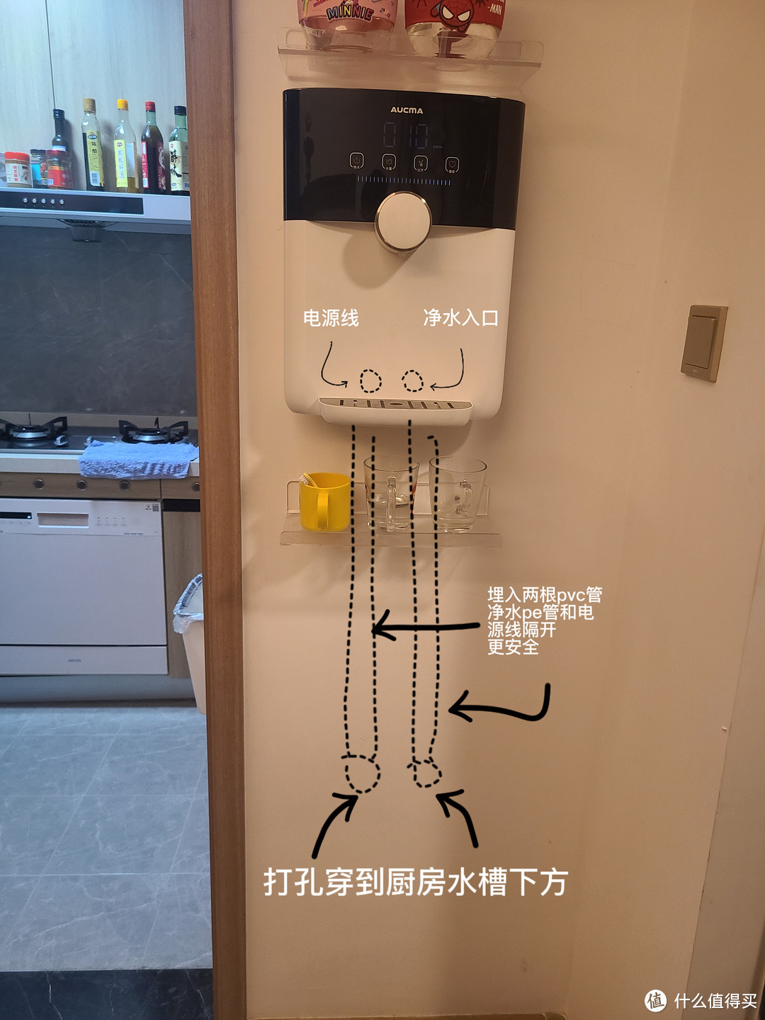 幸福感TOP3家电——管线机净水器套装