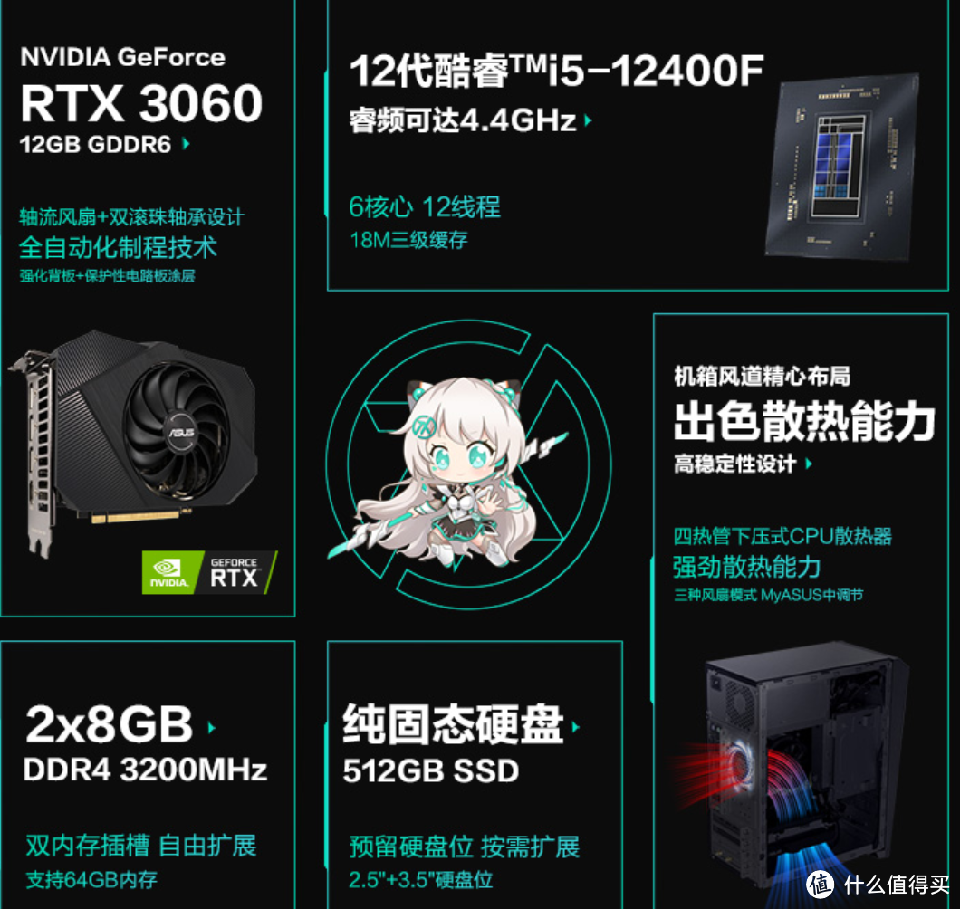 品牌整机是否能买？实测天选X2022整机