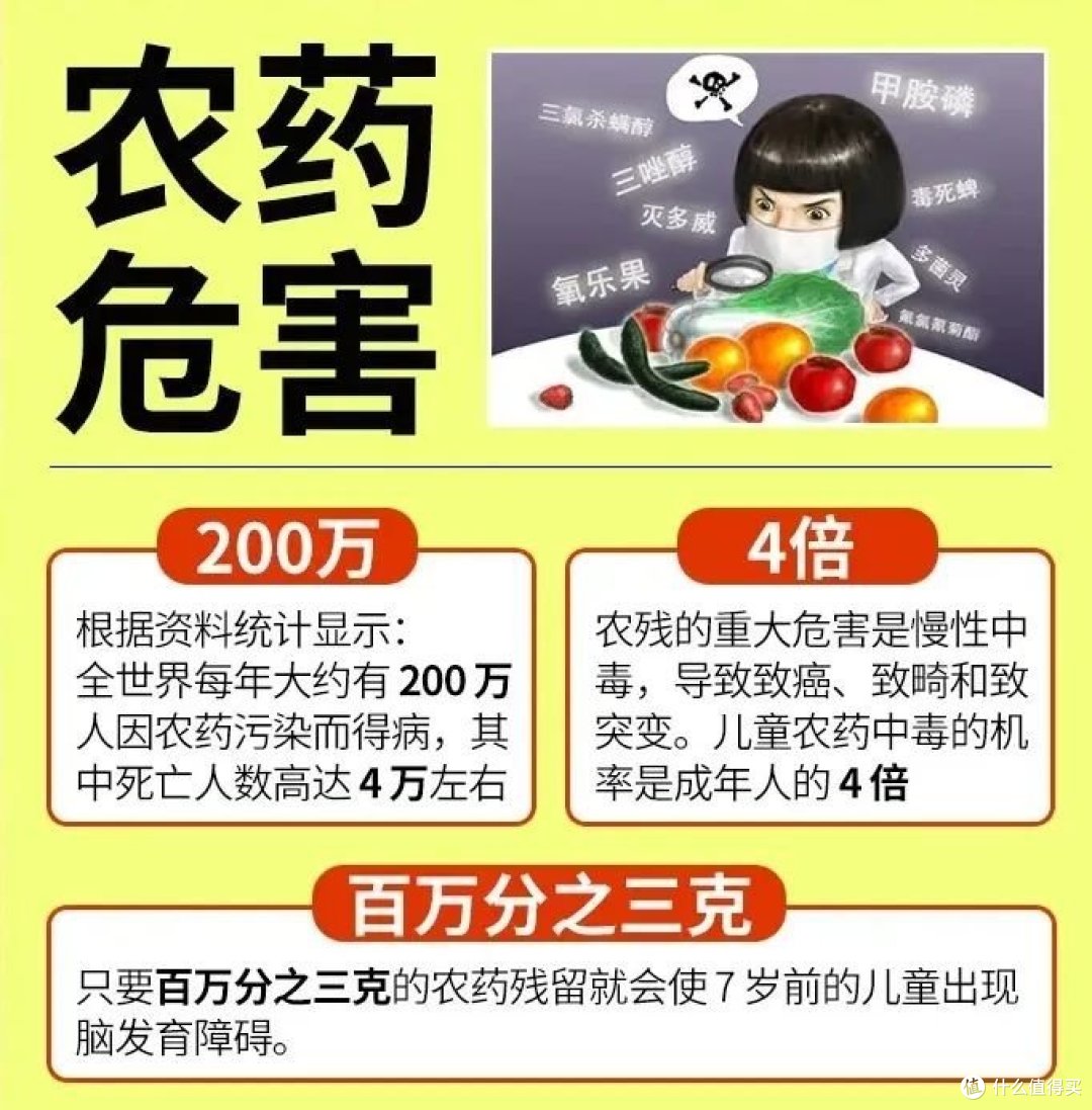 为什么有娃家庭更需要一台果蔬清洗机?附产品科普及选购要点