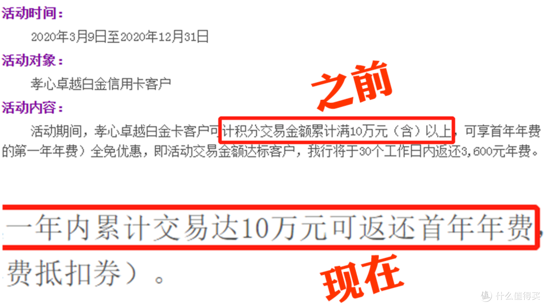 神卡正式回归！还能否一战？
