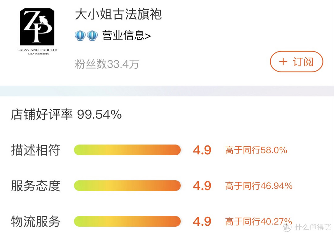 东方女子果然还是要穿旗袍呀!这些年我私藏的旗袍店都在这里了,建议收藏哦!