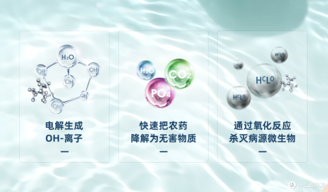 为什么有娃家庭更需要一台果蔬清洗机?附产品科普及选购要点