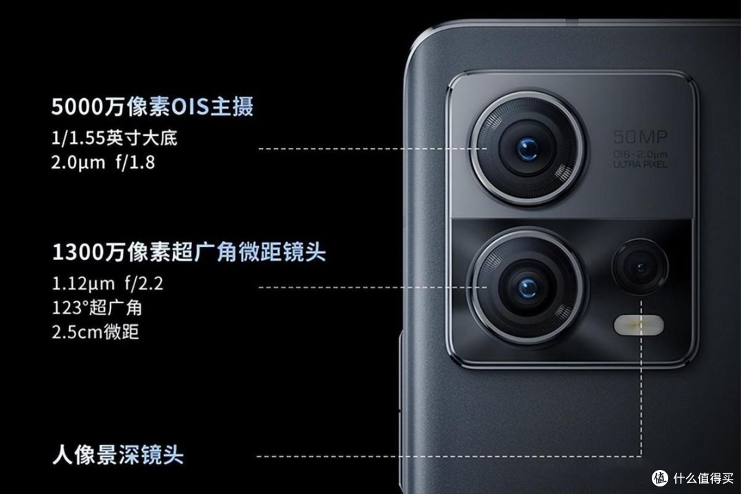 手机鼻祖再翻身,1999元全能轻薄旗舰,摩托罗拉S30 Pro值不值