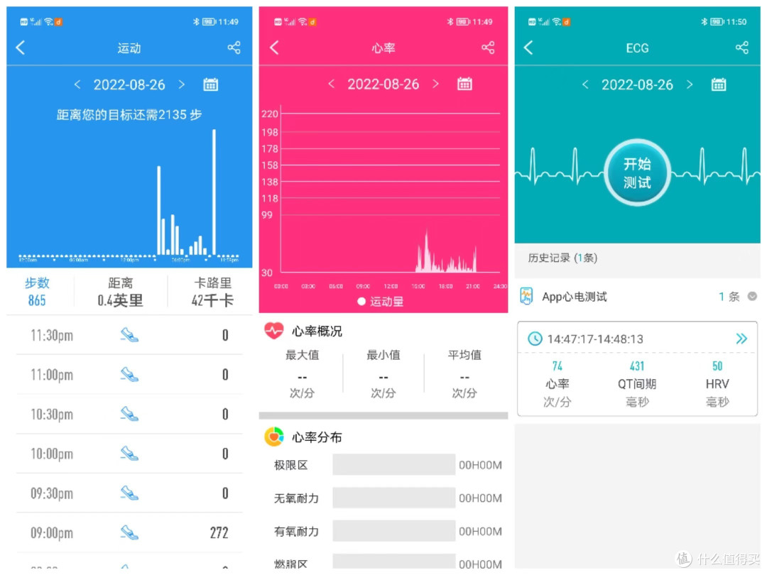 能测心电的百元智能手表——dido Y81s测评体验~