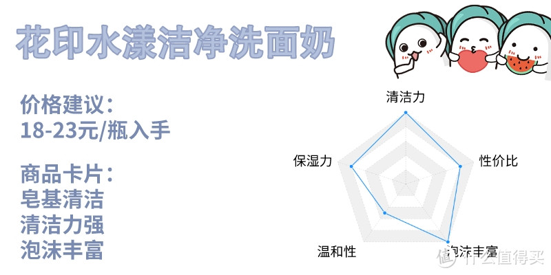 5款白菜氨基酸洗面奶横测 氨基酸=温和？