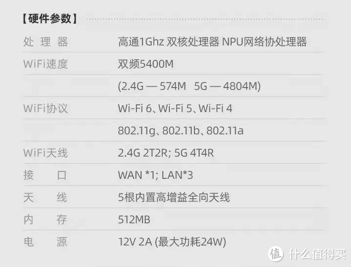 无缝漫游零延迟，WIFI信号全覆盖，领势MX5502 Mesh路由器解决困扰你的所有网络问题